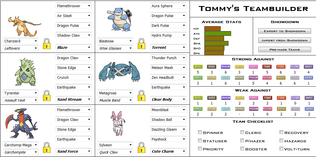 pokémon gen 5 competitive teams