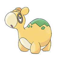 Numel